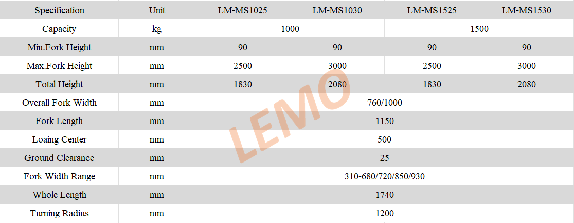 LM-MS10 25 Specification.png