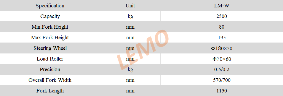 LM-W Specification.png